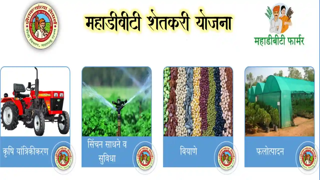 महाडीबीटी-योजना-mahabt yojna-farmer-schemes